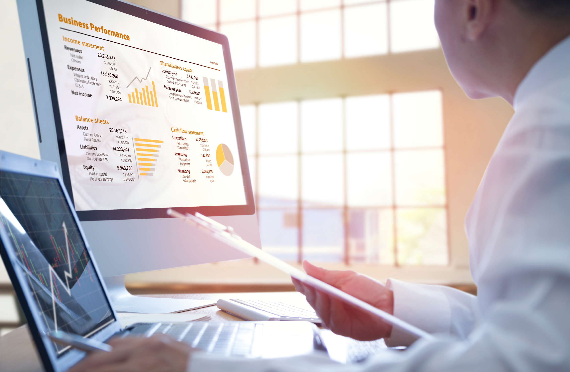 Person reviewing financial performance dashboards on a desktop and laptop, showing income statements, balance sheets, cash flow charts, and shareholder equity metrics in a bright office setting.